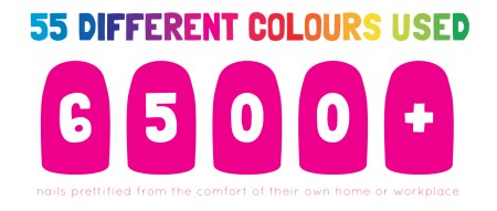 nails by natalie rose london mobile nail technician manicure pedicure 55 different colours 